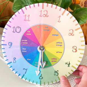 Colour Wheel Tell Time Fabric Font Numbers Clock Poster