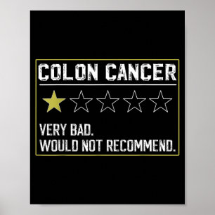 Colourectal Awareness Colon Cancer Surgery Recover Poster