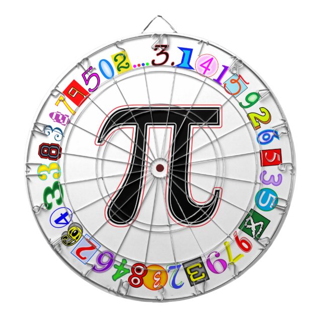 Colourful and Fun Circle of Pi Calculated Dartboard (Front)