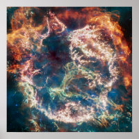Colourful Cassiopeia A | Supernova | JWST