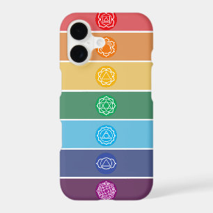 Colourful Chakra Human Energy