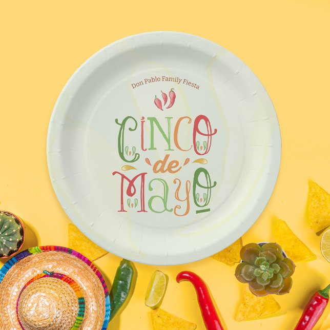Colourful Cinco de Mayo Fiesta Paper Plate (Creator Uploaded)