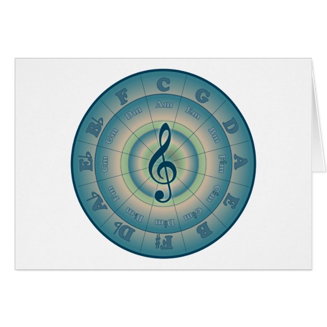 Colourful Circle of Fifths (Front Horizontal)