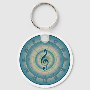 Colourful Circle of Fifths Key Ring