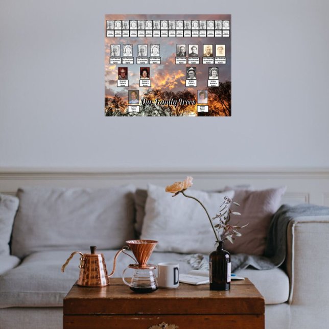 Colourful Clouds Above Trees Photo Family Trees Poster (Creator Uploaded)