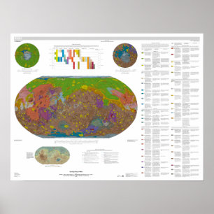 Colourful False Colour Map of Mars Poster
