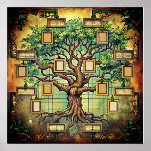 Colourful Family Tree Poster