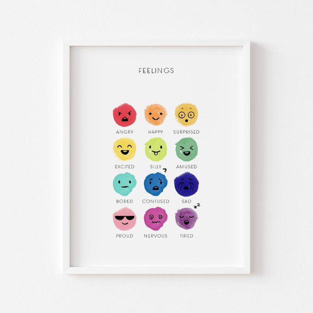 colourful feelings chart print (Creator Uploaded)