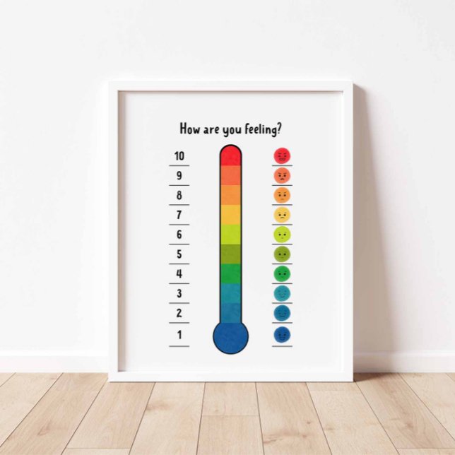 Colourful Feelings thermometer poster (Creator Uploaded)