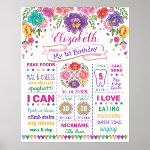 Colourful Floral Fiesta 1st Birthday Milestone Poster