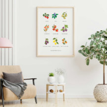 Colourful Fruit of the Spirit Wall Hanging Poster