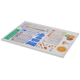 Colourful Large Kitchen Conversion Chart Cutting Board
