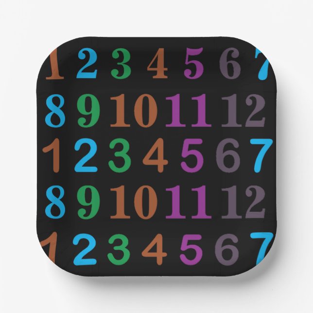 Colourful Math Numbers Party Paper Plate (Front)