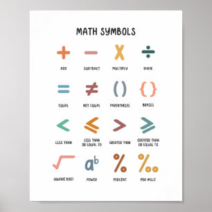 Colourful Math Symbol Educational Art in Minimalis Poster