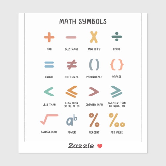 Colourful Math Symbol Educational Minimalist Art (Sheet)