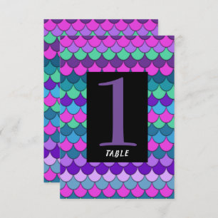 Colourful Multi-Coloured Mermaid Party Table Numbe Invitation