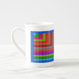 Colourful Multiplication table Bone China Mug