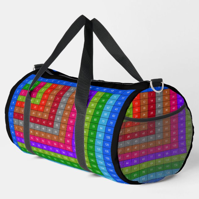 Colourful Multiplication table Duffle Bag (Right Corner)