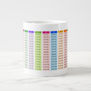 Colourful Multiplication table Large Coffee Mug