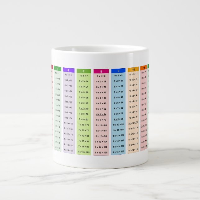 Colourful Multiplication table Large Coffee Mug (Front)