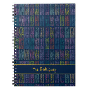Colourful Multiplication Tables Pattern Notebook