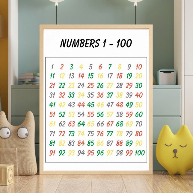 Colourful Numbers 1-100 Educational Poster for Kid (#Numbers 1-100 #Count 1-100)