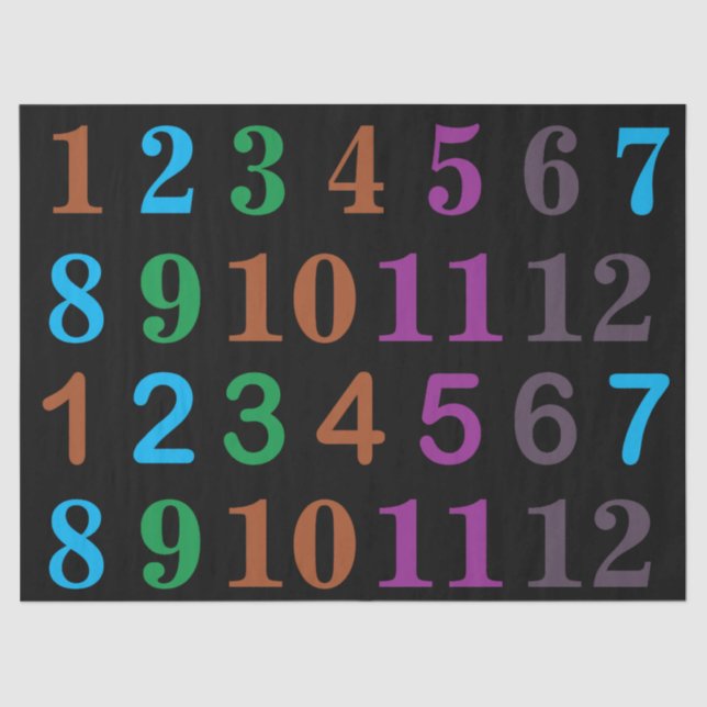 Colourful Numbers Birthday Tissue Paper (Front)
