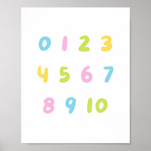 Colourful Numbers For kids Poster