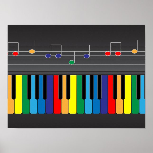 Colourful piano keyboard poster (Front)