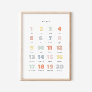 Colourful Rainbow 1-20 Number Nursery Poster
