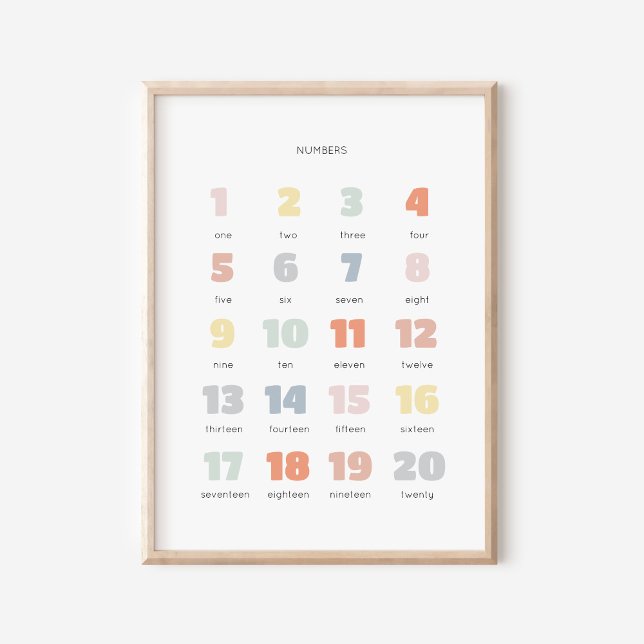 Colourful Rainbow 1-20 Number Nursery Poster (Creator Uploaded)