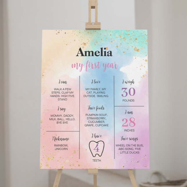 Colourful Rainbow Birthday Milestone Poster (Creator Uploaded)