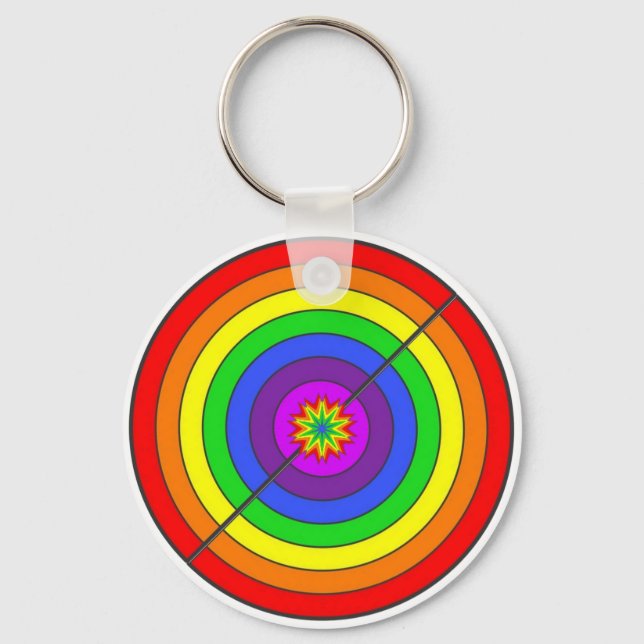 Colourful rainbow key ring (Front)