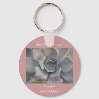 Colourful Succulent Wishing You Happiness Items Key Ring