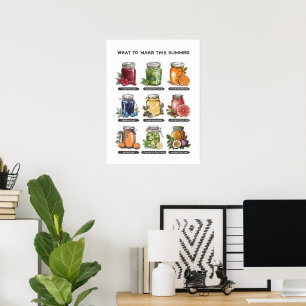 Colourful Summer Watercolor Mason Jar Food Poster