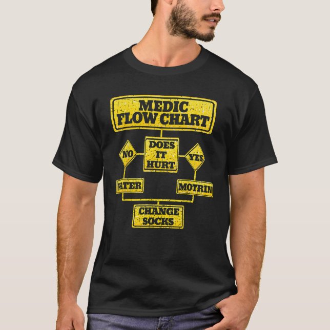 Combat Medic Veteran Medic Flow Chart T Shirt (Front)