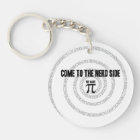 Come To The Nerd Side for Pi Typography Style