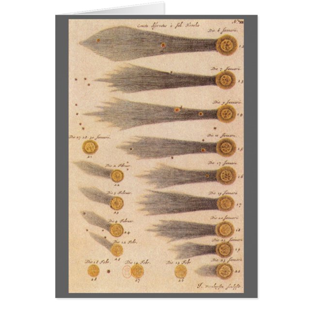Comets by Stanislaw Lubieniecki, Vintage Astronomy (Front)