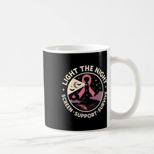 Comic Red Panda Makes Karate  Coffee Mug (Right)