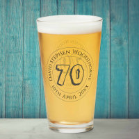 Commemorative Birthday Celebration Personalised