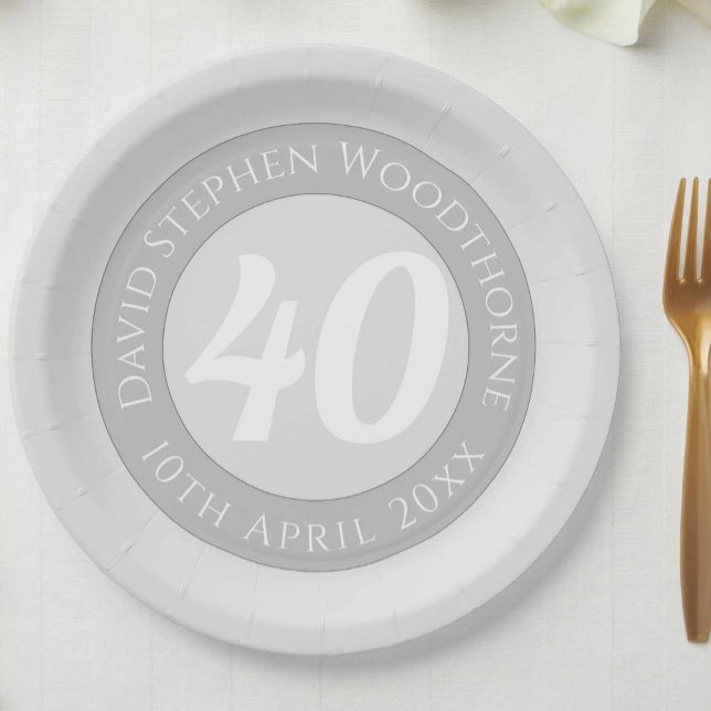 Commemorative Birthday Celebration Personalised Paper Plate (Creator Uploaded)