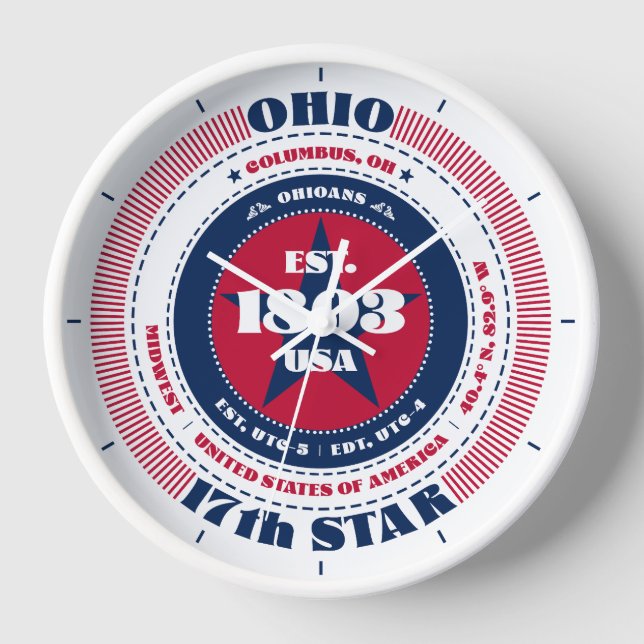 Commemorative Ohio State Wall Clock (Front)