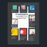 Common Core Math Posters: Standards of Mathematics Poster<br><div class="desc">Elevate Common Core math learning with our captivating "Standards of Mathematics Practices: Mathematics Minds in Action" poster. Aligned with Common Core standards,  this educational math poster beautifully showcases the key standards of mathematics practices,  perfect for classrooms,  homeschooling environments,  and math enthusiasts.</div>