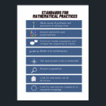 Common Core Math Posters: Standards of Mathematics Poster<br><div class="desc">Elevate Common Core math learning with our captivating "Standards of Mathematics Practices: Mathematics Minds in Action" poster. Aligned with Common Core standards,  this educational math poster beautifully showcases the key standards of mathematics practices,  perfect for classrooms,  homeschooling environments,  and math enthusiasts.</div>