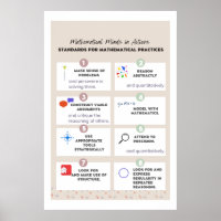 Common Core Math Posters: Standards of Mathematics