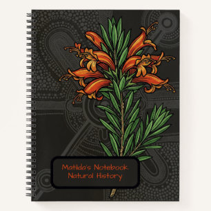 common emu bush (Evemophila glabra). Notebook