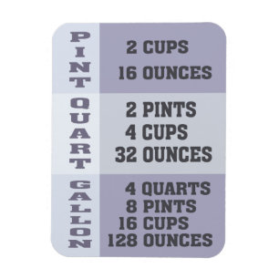 Common Kitchen Measurements Conversion Chart Magnet
