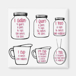 Common kitchen measurements magnet