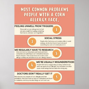 Common Problems Of A Corn Allergy Poster