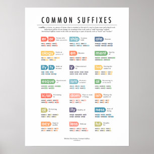 Common Suffixes Poster
